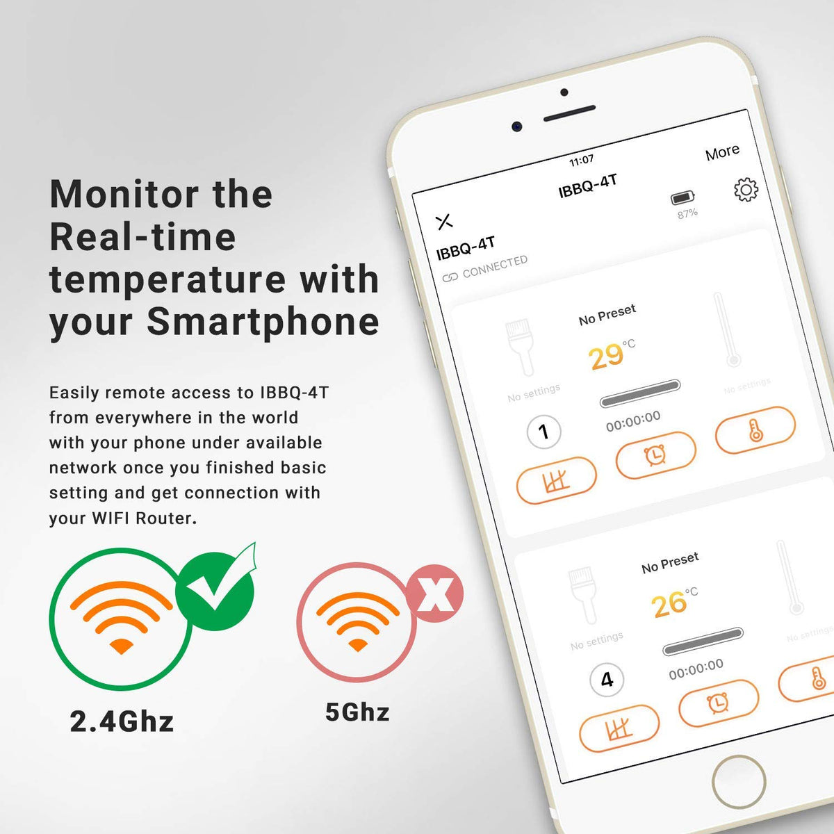 WiFi Meat Thermometer with 4 Probes & Hard Carrying Case D4227
