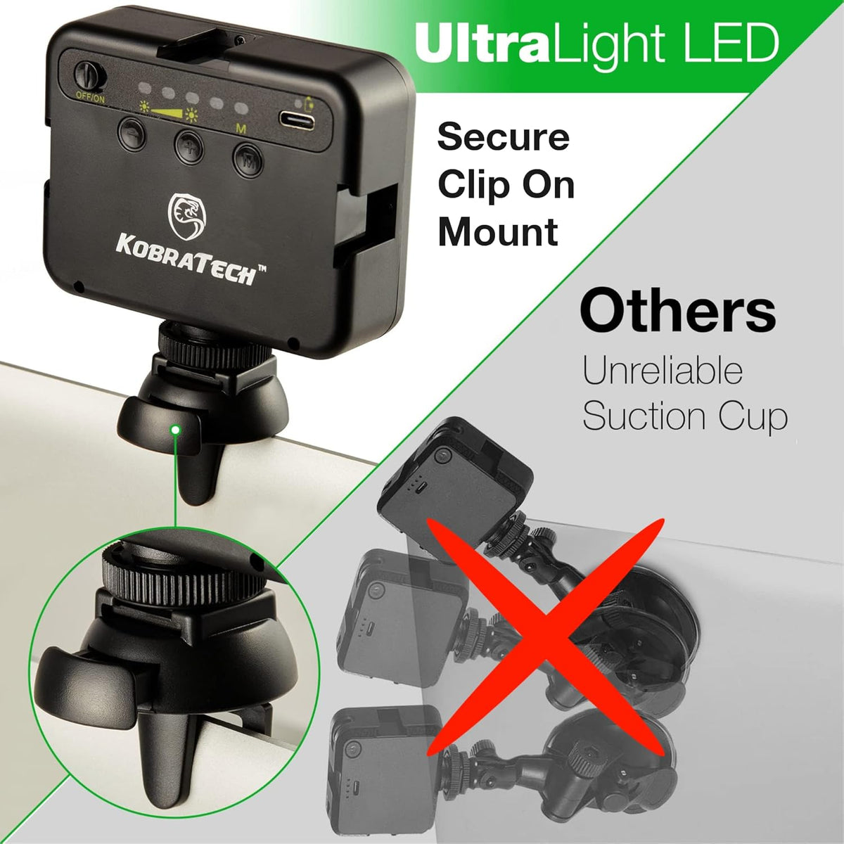 Ultralight LED Video Light Clip On Webcam Light Pack of 2 U113
