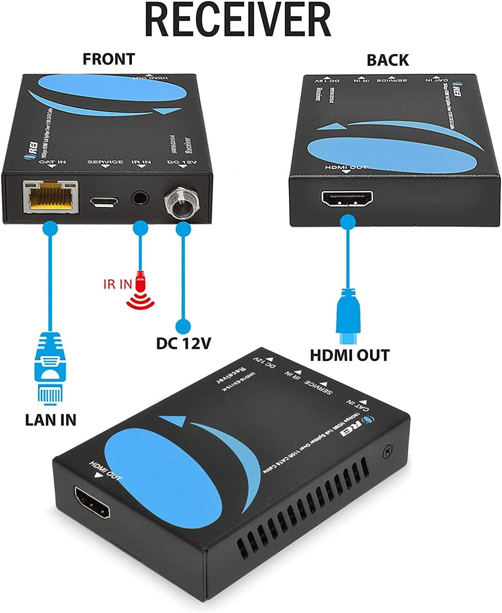 4K 4x4 HDMI Extender Matrix with HDR Switcher & IR Control, RS-232 Z528609