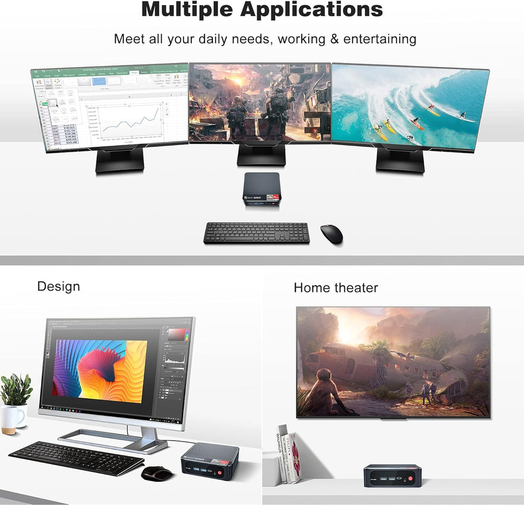 AMD Ryzen 7 3750H 16GB RAM 500GB NVMe M.2 SSD Mini PC, Triple Display, WiFi-5, Windows 11 Pro R24402