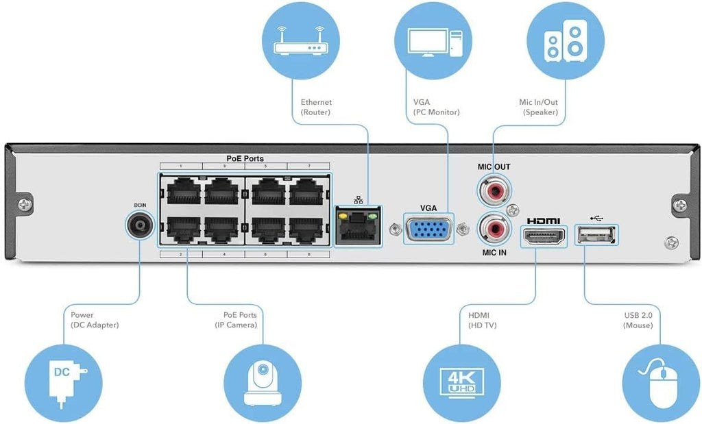 4K 16CH Network Video Recorder with 8-Port PoE F88035