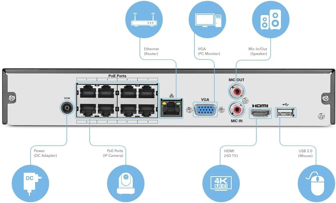 4K 16CH Network Video Recorder with 8-Port PoE F88035