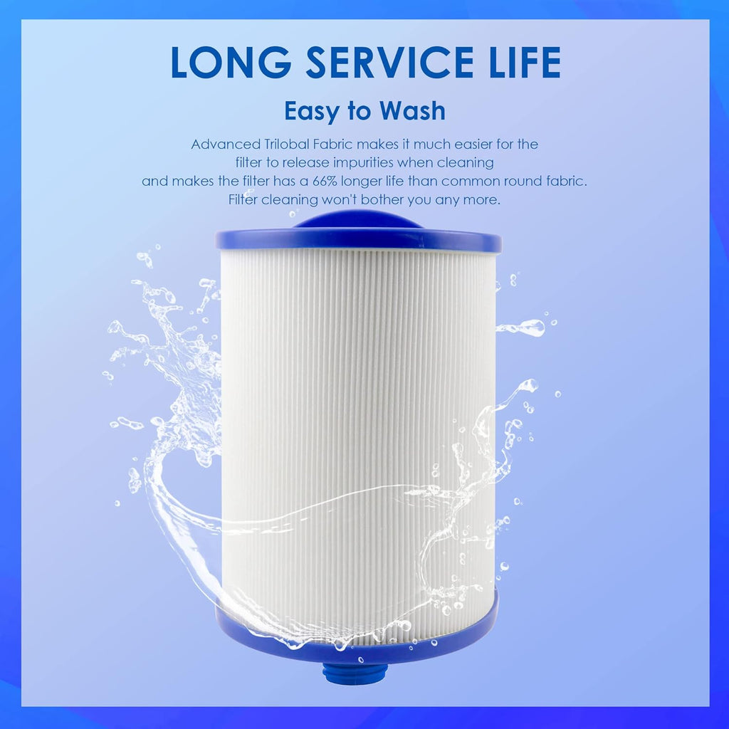 Spa Filter Replacement 2 Pack H63581