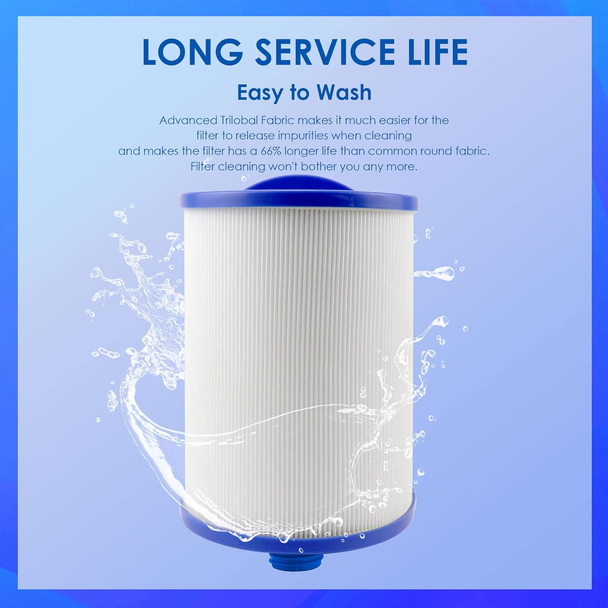 Spa Filter Replacement 2 Pack H63581