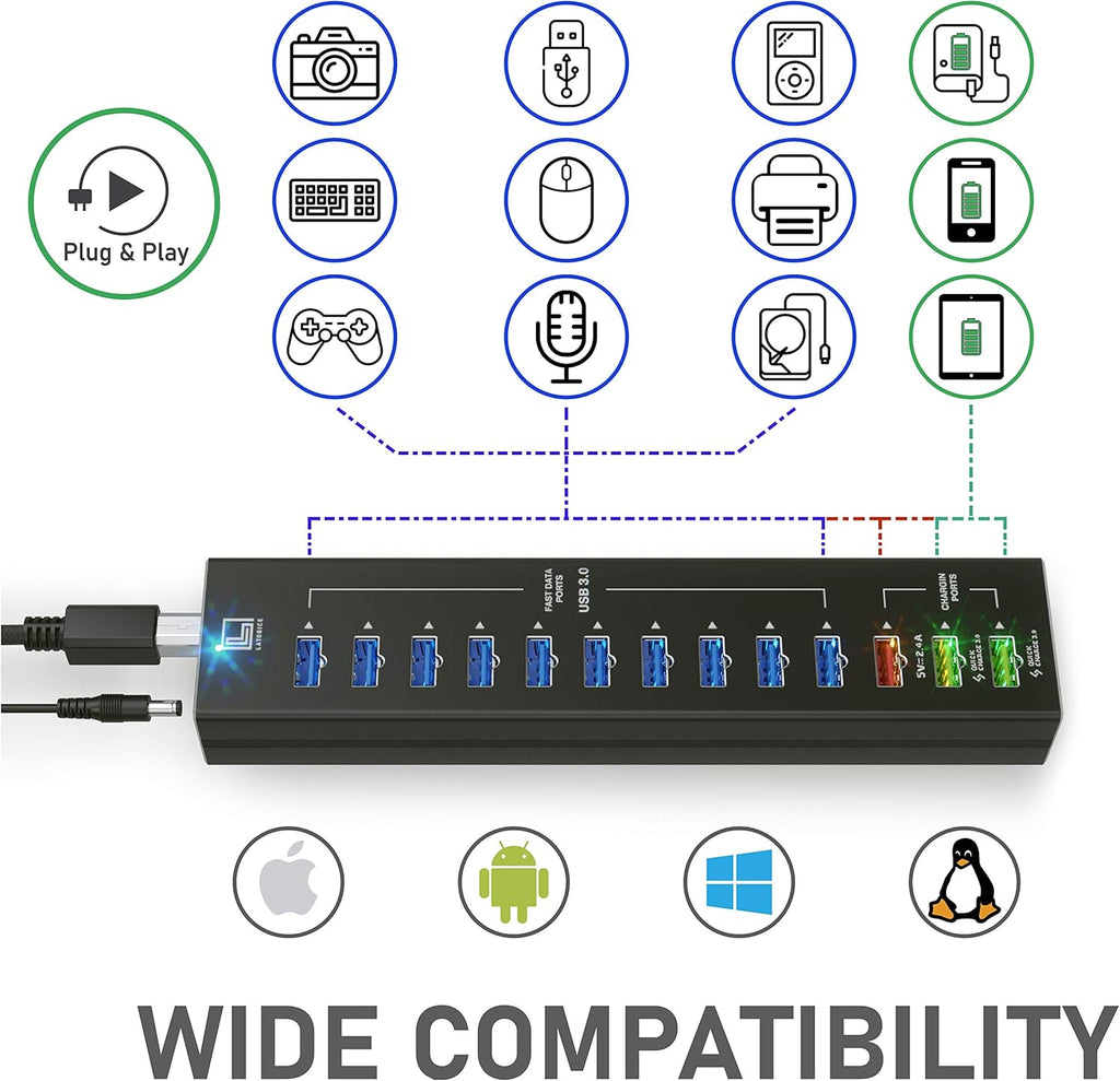 13 Multi-Port USB Hub with 10 USB 3.0 Ports, 2 IQ Quick Charge 3.0 Ports, Unibody Aluminum USB Hub, Pack of 2 X4616